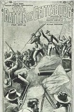 Poster for The Battle of Gettysburg