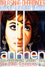 Poster for Ankhen