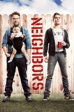 Poster for Neighbors 