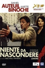 Poster di Niente da nascondere