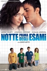 Poster di Notte prima degli esami