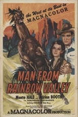 Poster for Man from Rainbow Valley