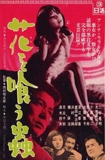 Poster for Burning Nature