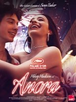 Anora poster