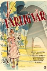 Poster for Farlig vår