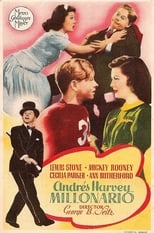 Andy Hardy Comes Home