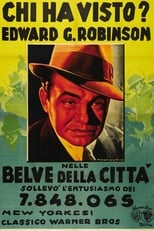 Poster di Le belve della città