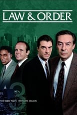 Poster for Law & Order Season 3