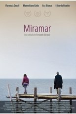 Poster for Miramar