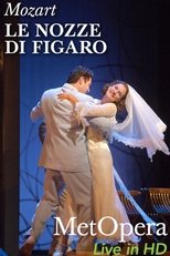 Poster for The Metropolitan Opera: The Marriage of Figaro 