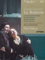 Poster for La Boheme
