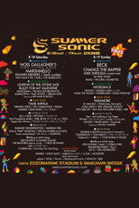 BiSH - Summer Sonic 2018 Highlights