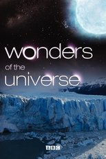 Miniseries poster