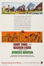 Spencer's Mountain (1963)