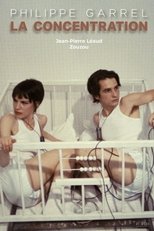 Concentration main poster