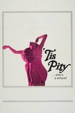 Poster for 'Tis Pity She's a Whore