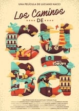 Poster for The Roads of Cuba 