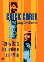 Poster for Chick Corea: A Very Special Concert