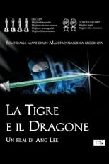Плакат за тигъра и дракона