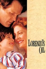 Lorenzo’s Oil