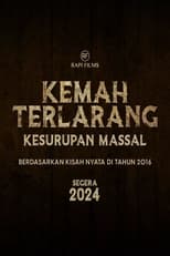 Poster for Kemah Terlarang: Kesurupan Massal