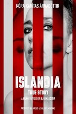 Poster di Islandia