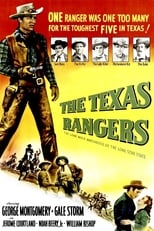 Poster for The Texas Rangers 