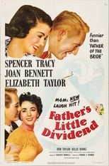 Father's Little Dividend (1951)