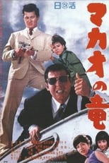 Poster for The Dragon of Macao