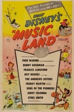 Poster di Music Land