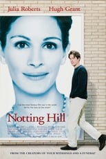 Ver Un lugar llamado Notting Hill (1999) Online