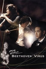Poster di 베토벤 바이러스
