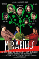 Poster for Mirabilis