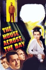 Poster for The House Across the Bay