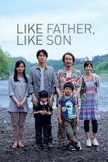 Poster for Like Father, Like Son