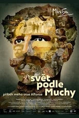 Poster di Svět podle Muchy