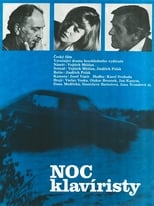 Poster for Noc klavíristy