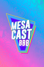 Poster di Mesacast BBB