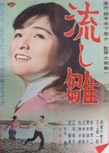 Poster for Dolls floating down the river