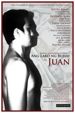 Poster for The Game of Juan's Life