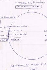 Proposal for a Film Essay