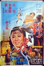 Poster for Wild Tiger