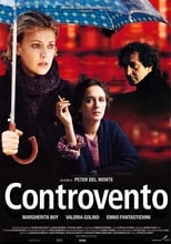 Poster for Controvento