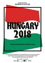 Poster for Hungary 2018 