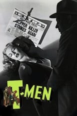 Poster for T-Men