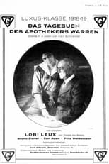 Poster for Das Tagebuch des Apothekers Warren