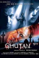 Poster for Ghutan