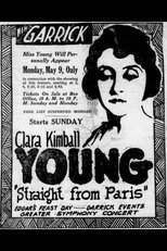 Poster for Straight from Paris