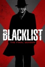 Poster for The Blacklist Season 10