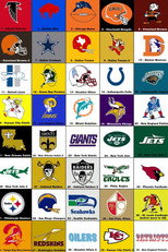 NFL - The Complete History poster